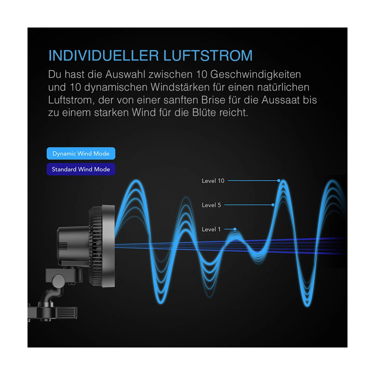 CLOUDRAY S6, GEN 2, Growzelt-Clip-Ventilator 150 mm